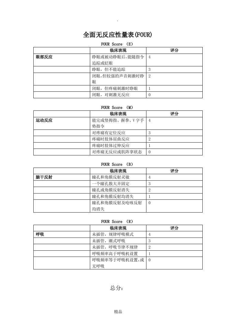 全面无反应性量表(four评分)