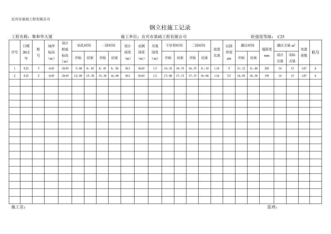 《钢立柱施工记录》word版