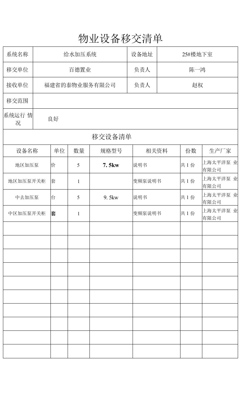 物业设备移交清单