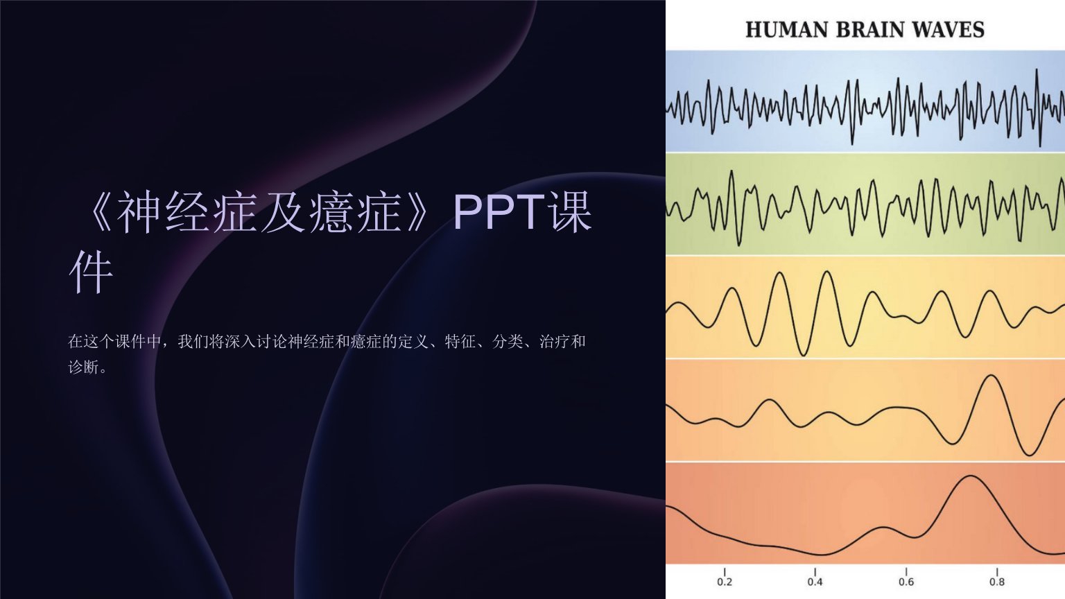 《神经症及癔症》课件