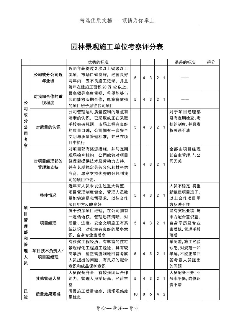 园林景观施工单位考察评分表(共2页)