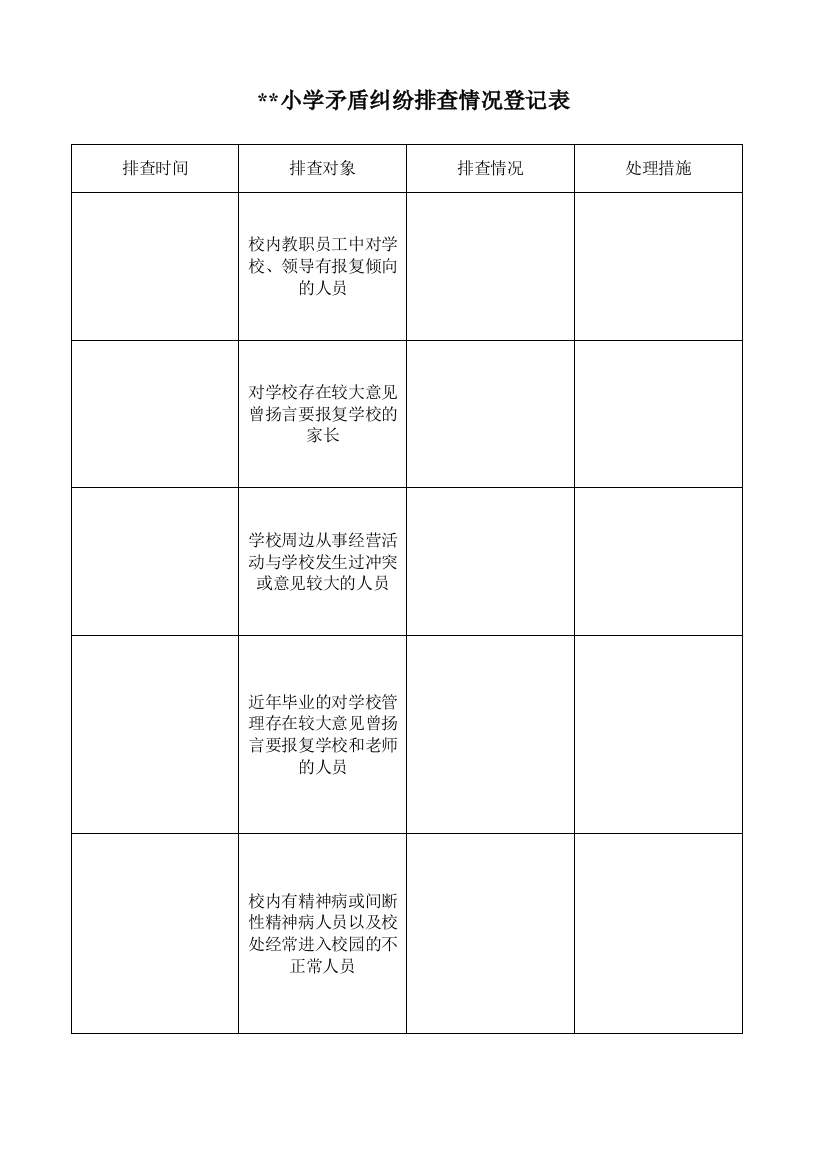 (完整word版)小学矛盾纠纷排查情况登记表