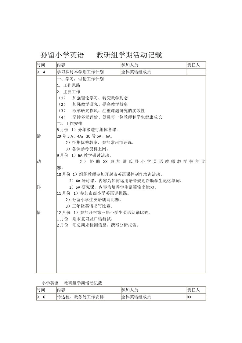 小学英语教研组活动记录