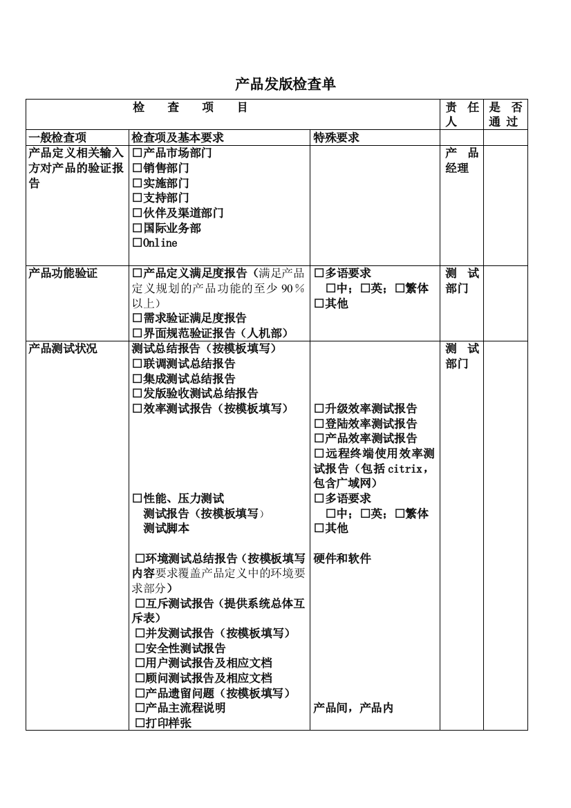 《产品发版检查单(模板)》