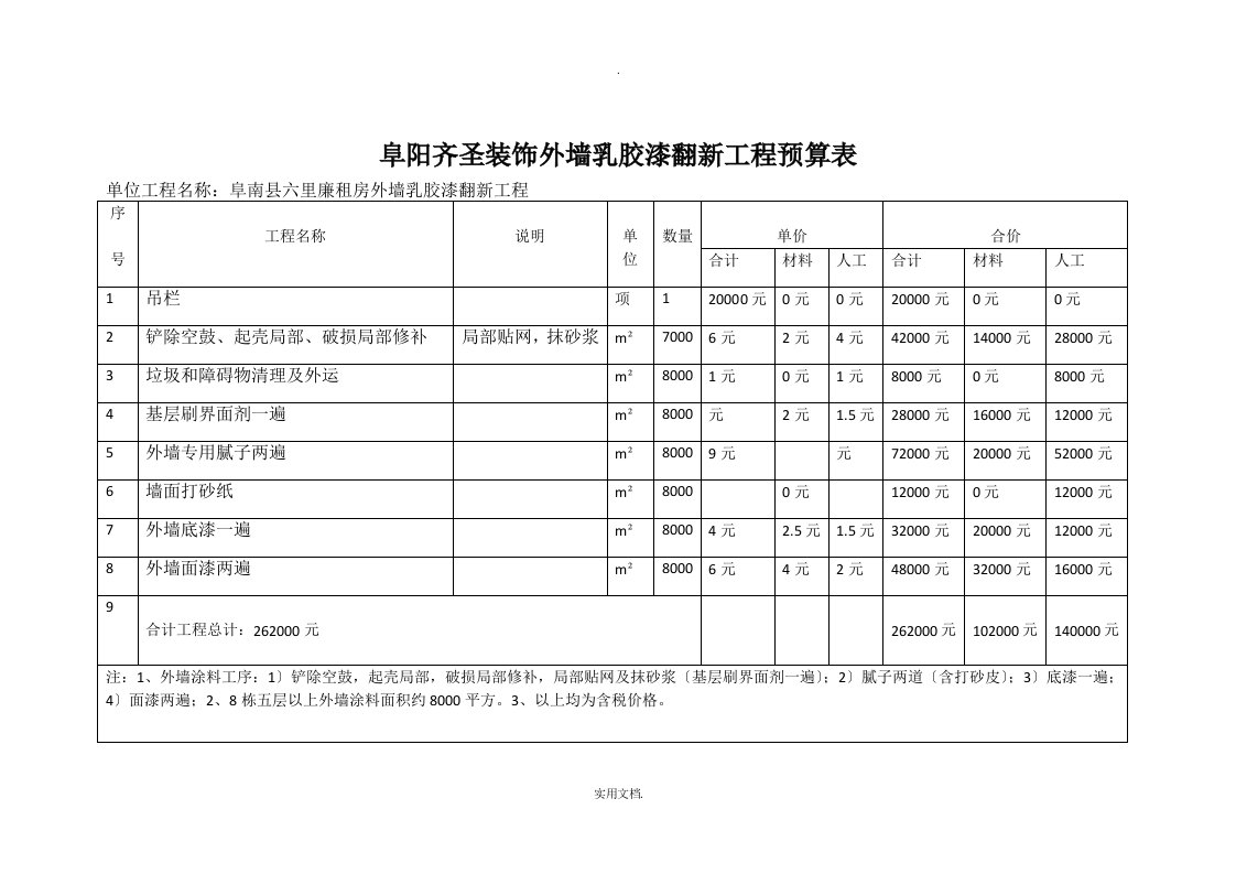 墙面翻新工程预算表