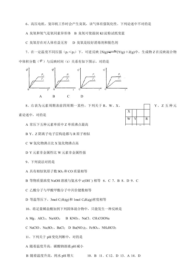 2021年历年化学高考真题