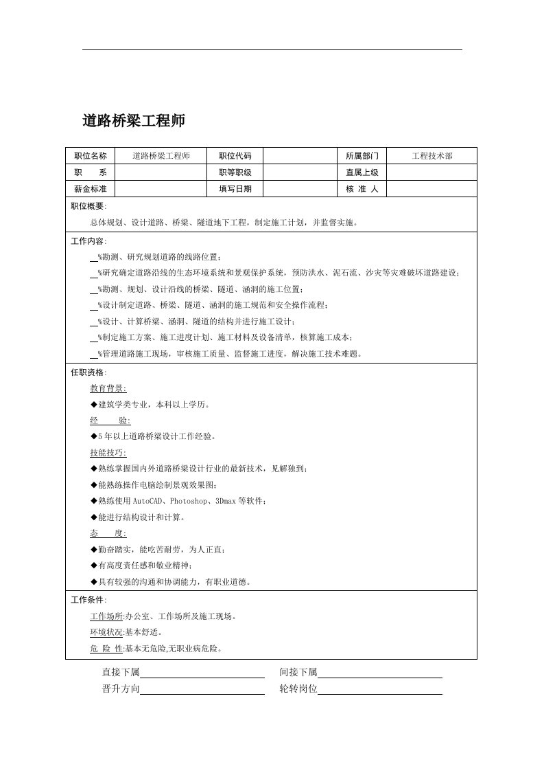 【管理精品】道路桥梁工程师