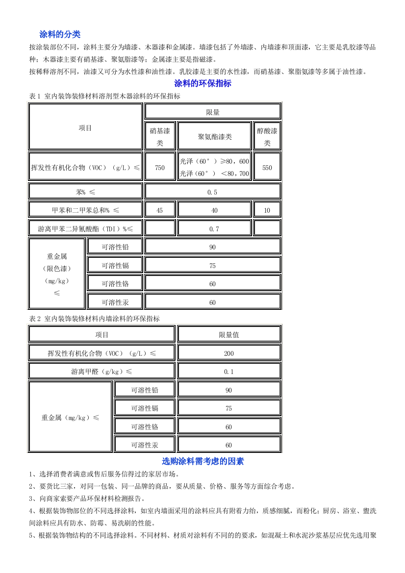 涂料的分类65943