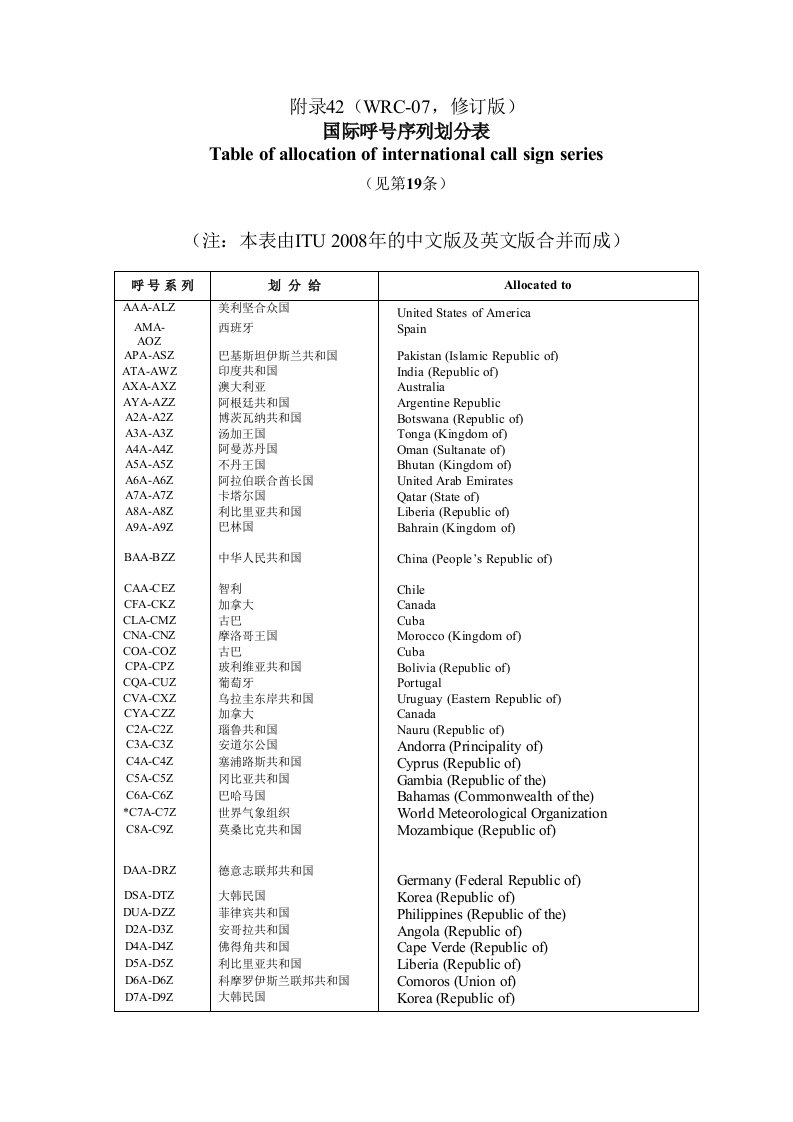 ITU-RR-Vol.ii-App42中英文