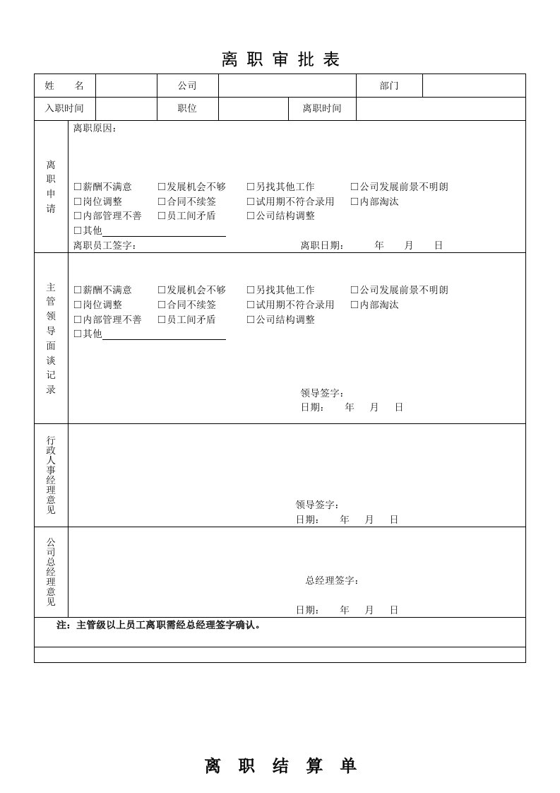 员工离职审批表