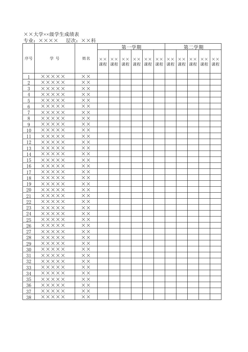 电子系列学生成绩表