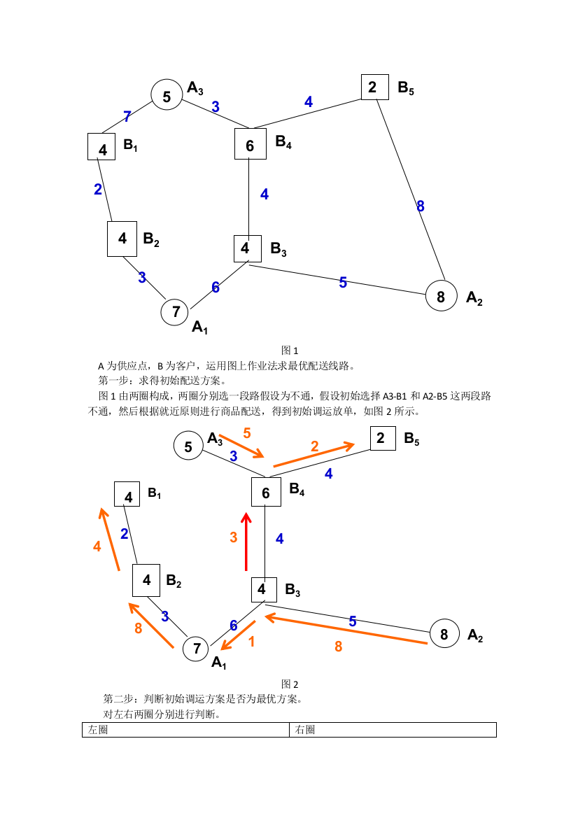 图上作业法课后练习答案(word文档良心出品)