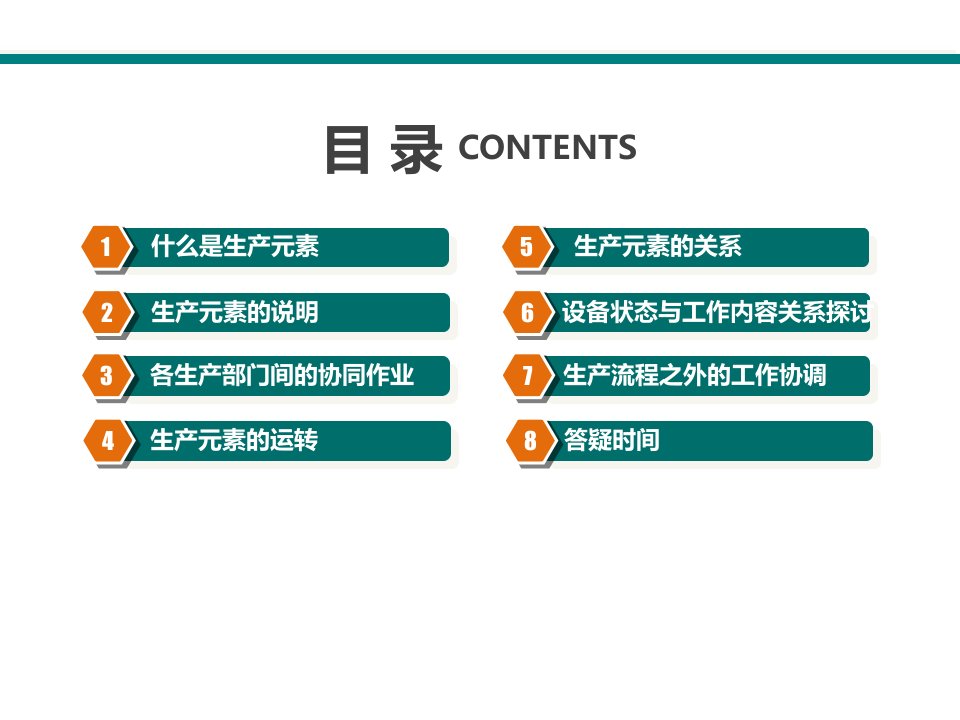 供电公司工作负责人协调管理能力提升培训课件专业知识讲座