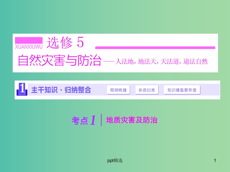 高考地理第一轮总复习-自然灾害与防治ppt课件(选修5)