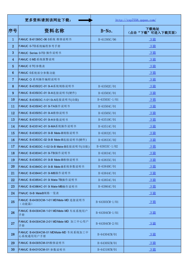 fanuc