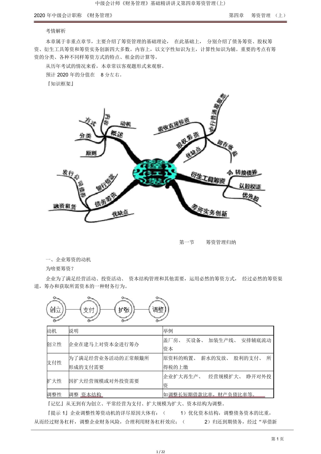 中级会计师《财务管理》基础精讲讲义第四章筹资管理(上)