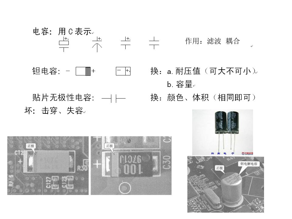 《笔记本电子基础》PPT课件