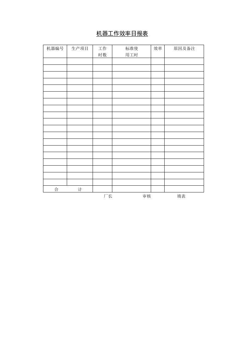 机器工作效率日报表