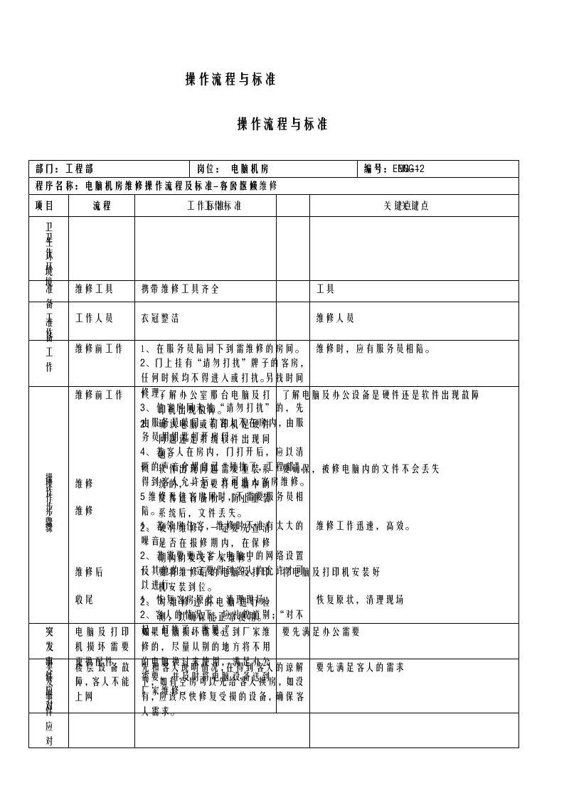 酒店工程部工作标准及流程