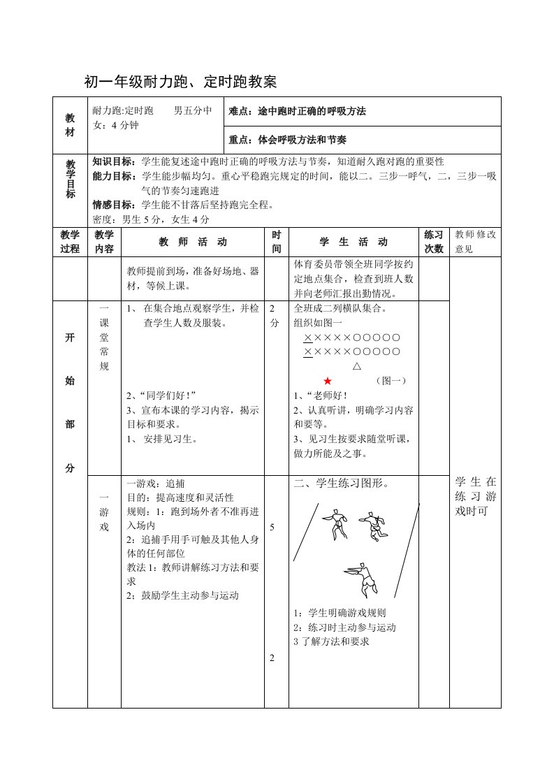 初一级耐力跑定时跑教案