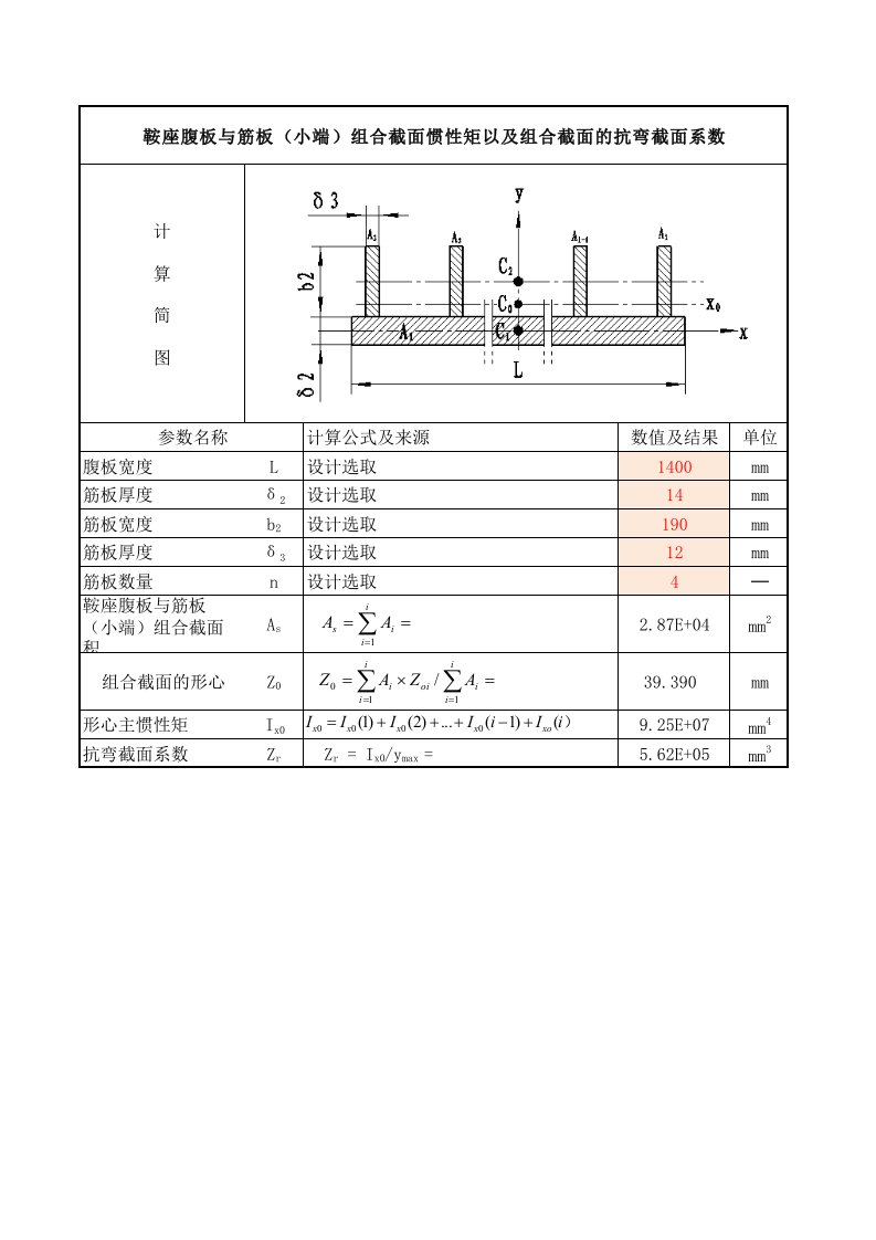 鞍座腹板与筋板组合截面抗弯截面系数计算