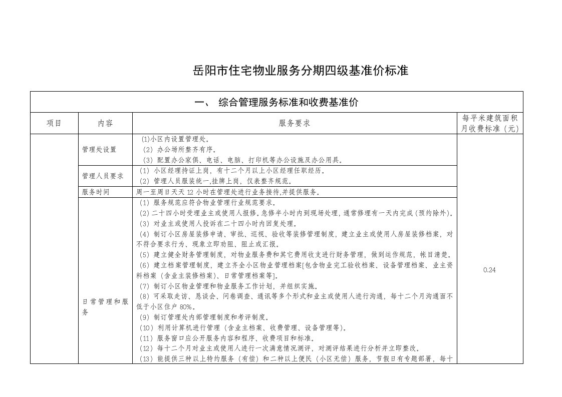 2021年岳阳市住宅物业服务分期四级基准价基础标准