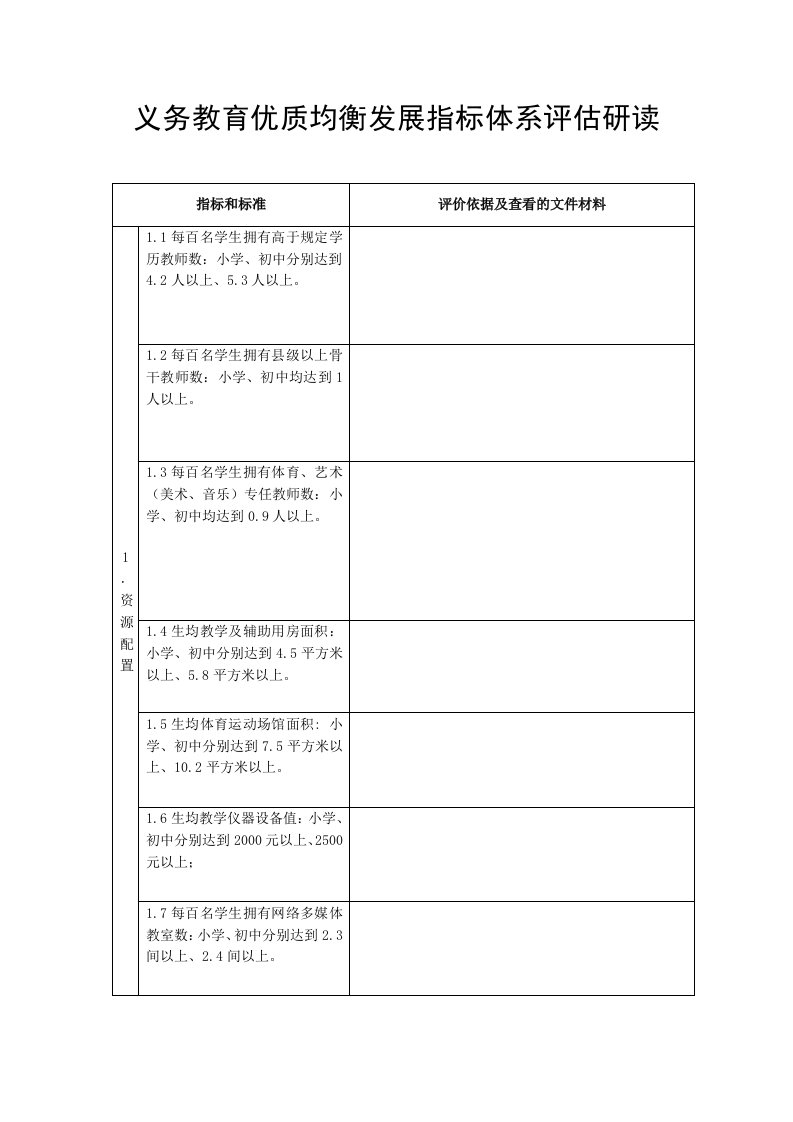 义务教育优质均衡发展指标体系研读