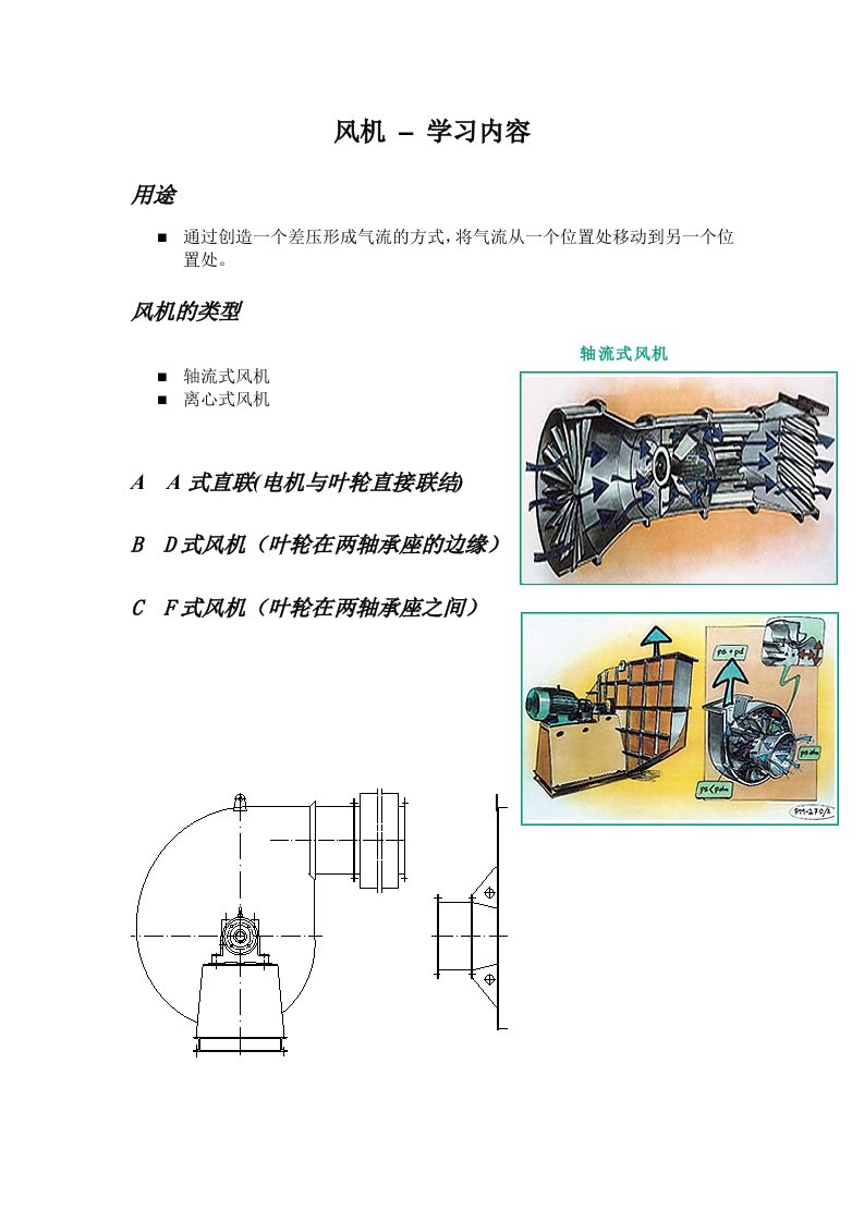 风机的培训