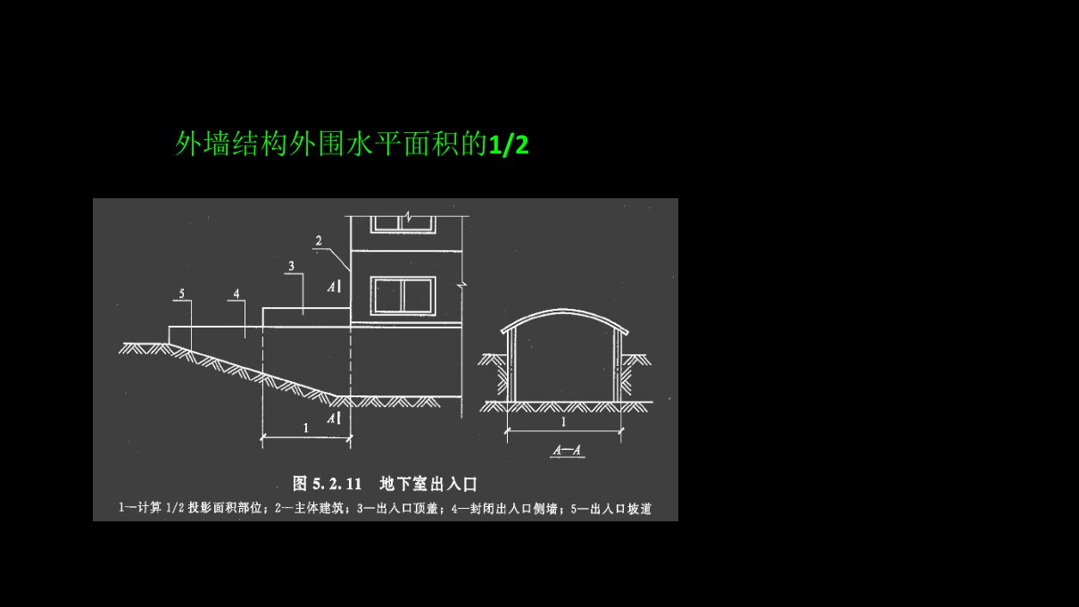 房屋建筑面积计算规则