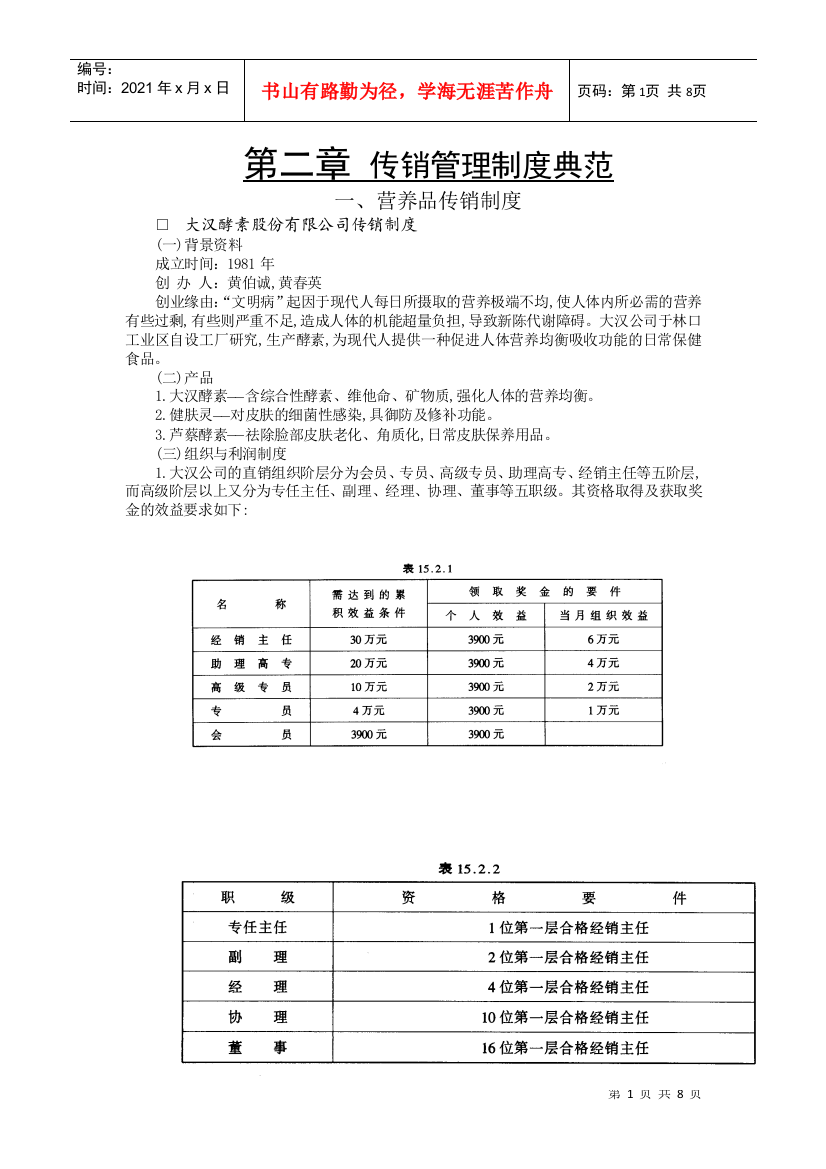 某营养品公司传销管理制度典范