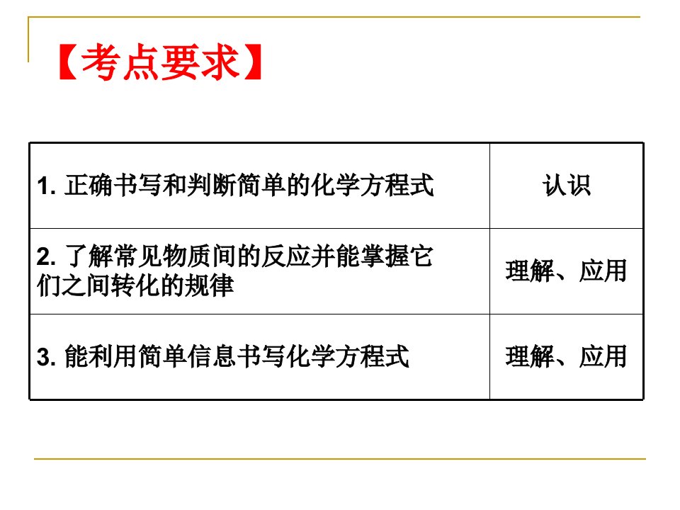 化学方程式的复习课