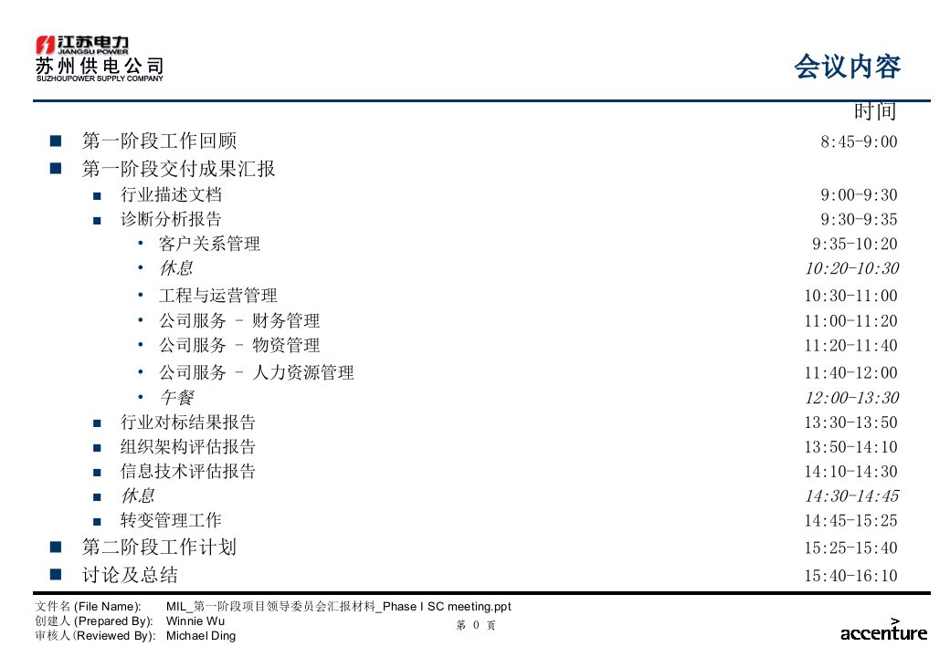 苏州供电公司业务流程优化设计ppt298页