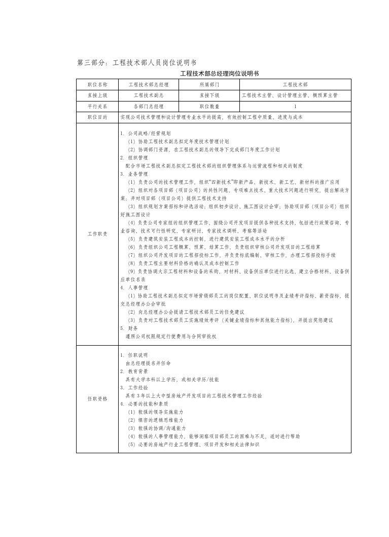 房地产制度管理-工程技术部人员岗位说明书