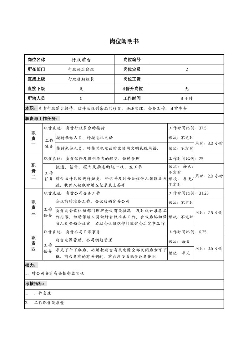 行政前台岗位说明书