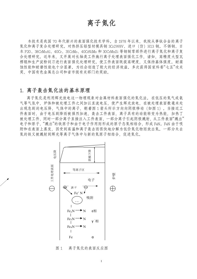 金属材料表面离子轰击（离子氮化）新技术