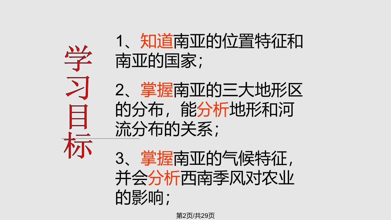 山东省泰安第二十二中学七年级地理下册72南亚课件新版湘教版课件