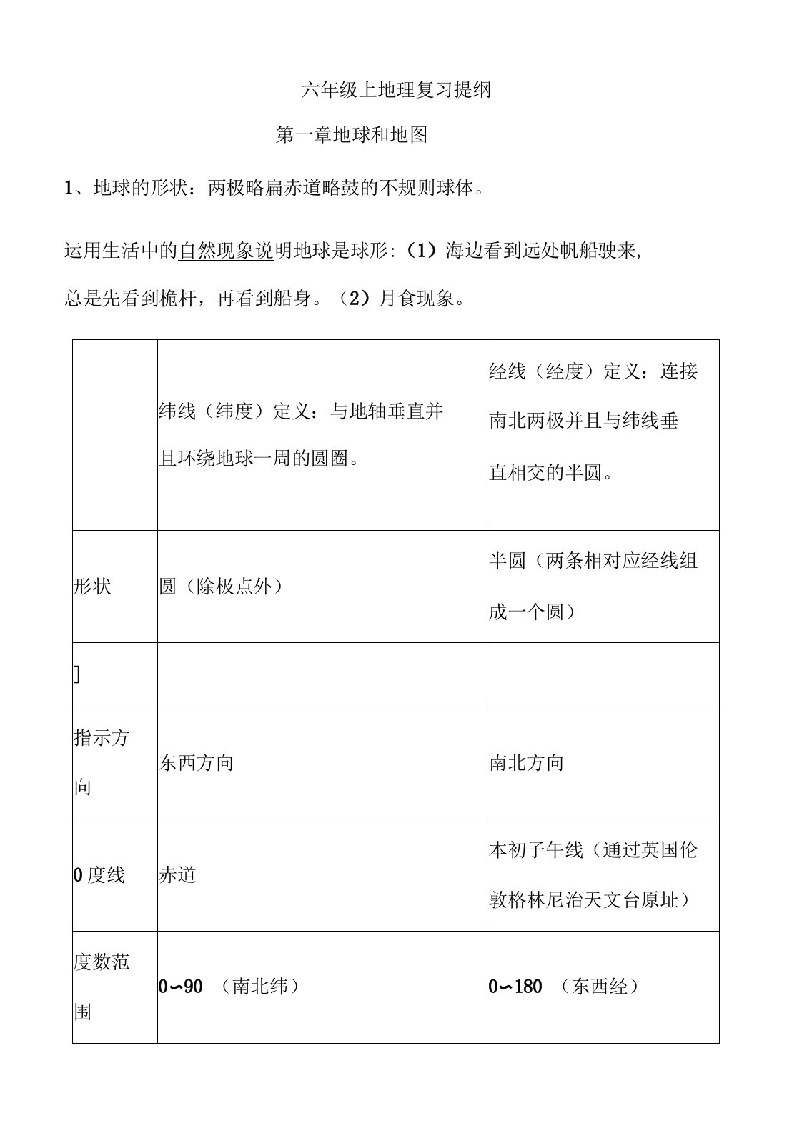 新人教版七年级上册地理复习资料