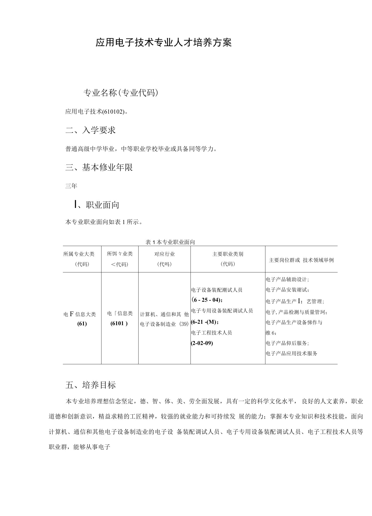 应用电子技术专业人才培养方案(高职)