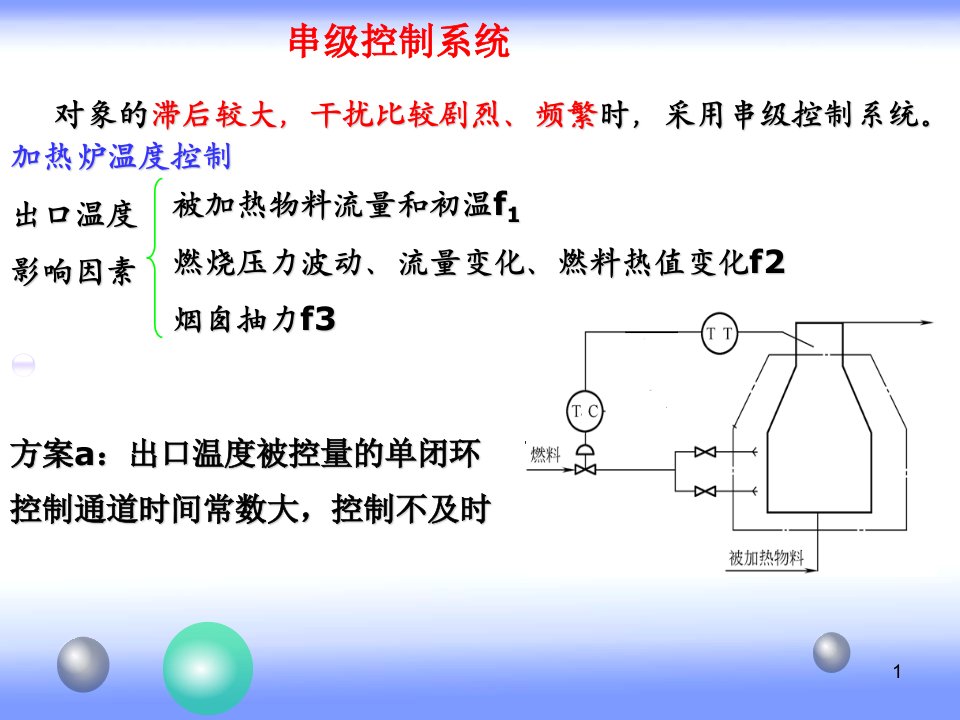 提高控制品质控制培训课件ppt47页