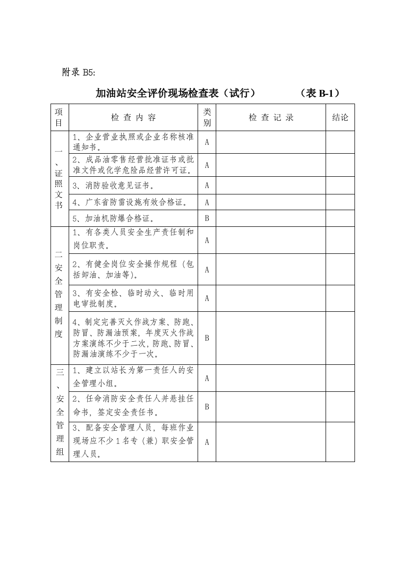 加油站安全评价现场检查表(试行)