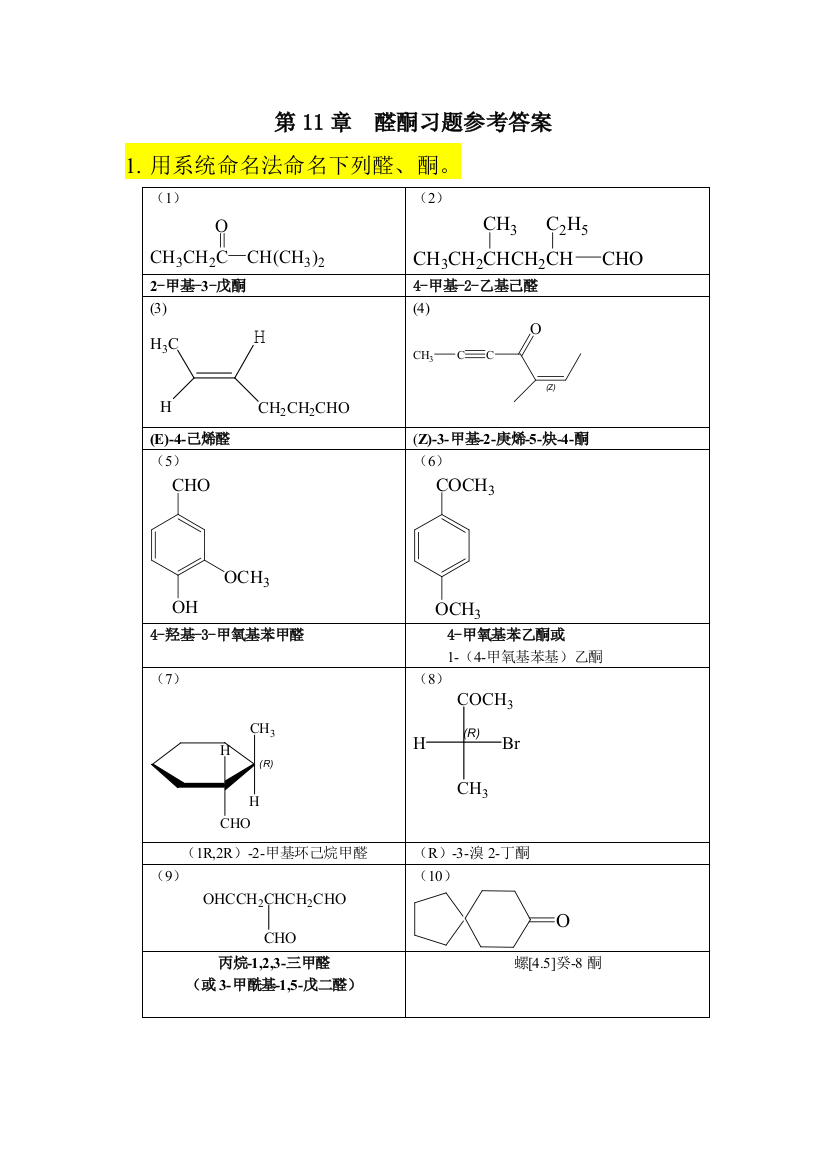第11章醛酮部分习题参考答案