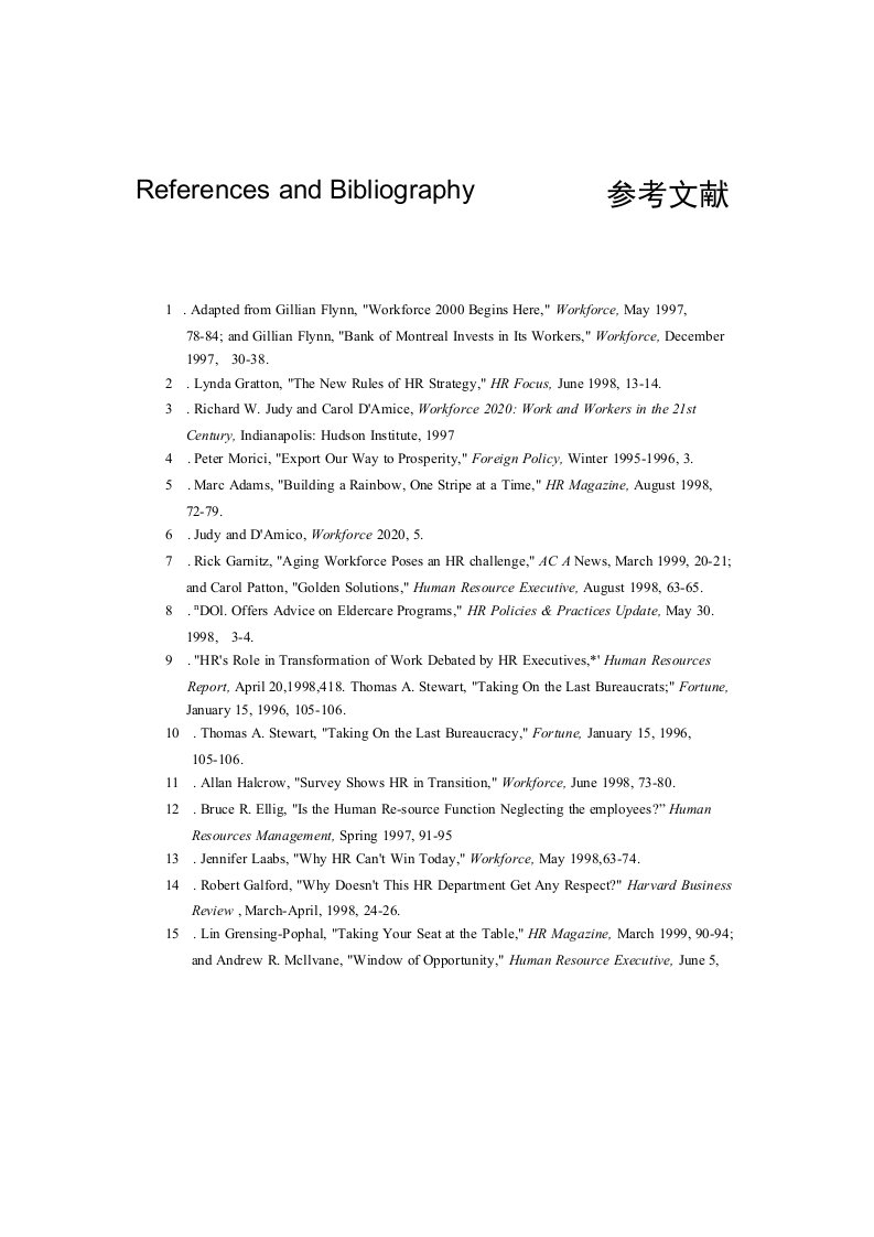 人力资源管理参考文献(英文)