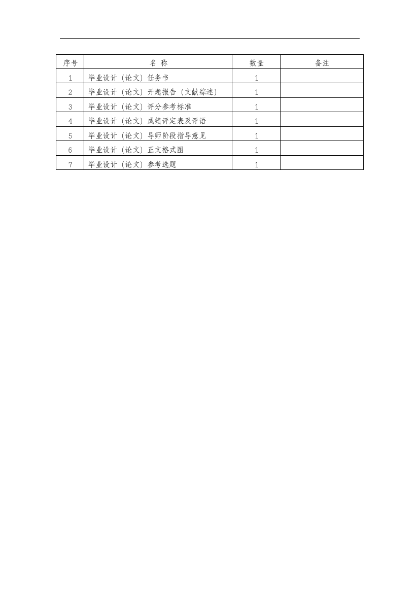 大学毕业设计---文化差异对商务谈判的影响