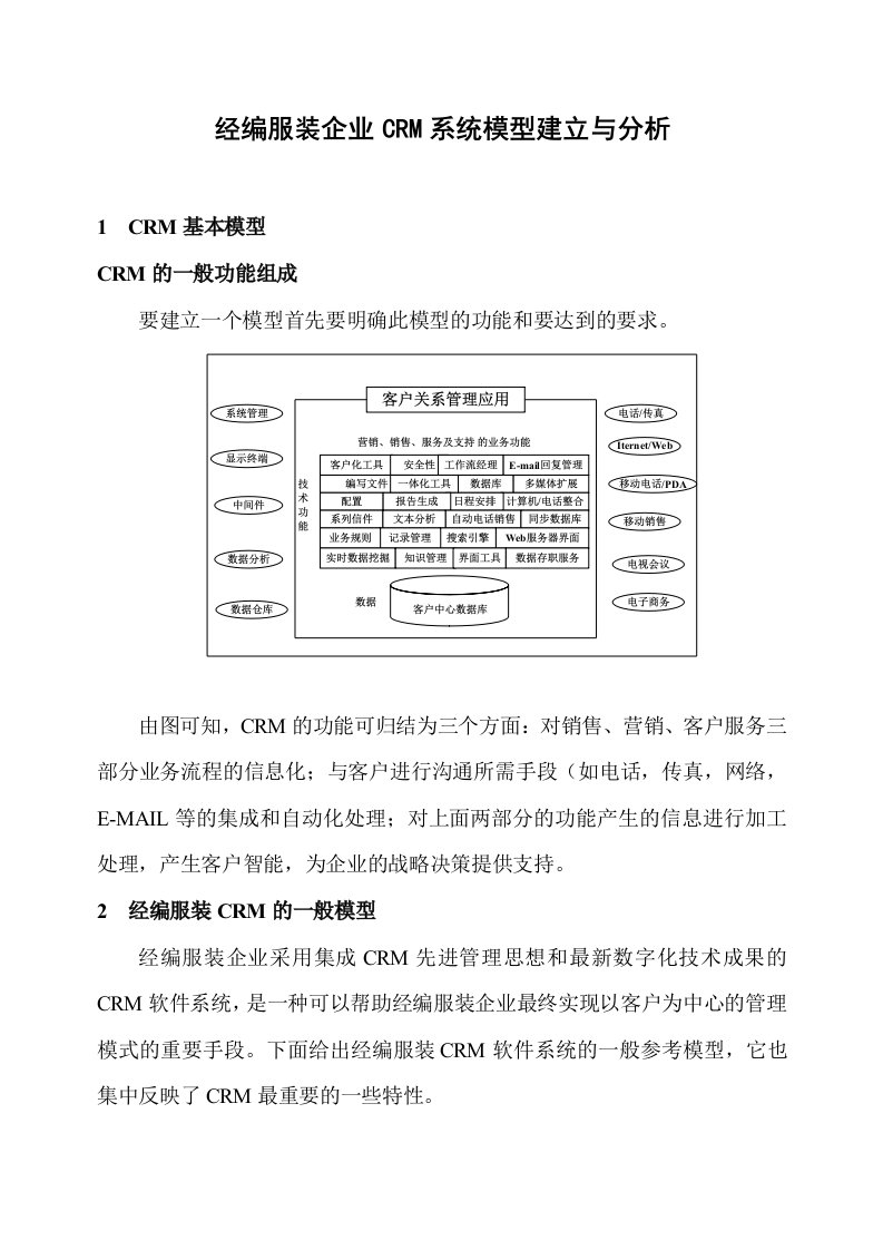 服装企业CRM系统模型