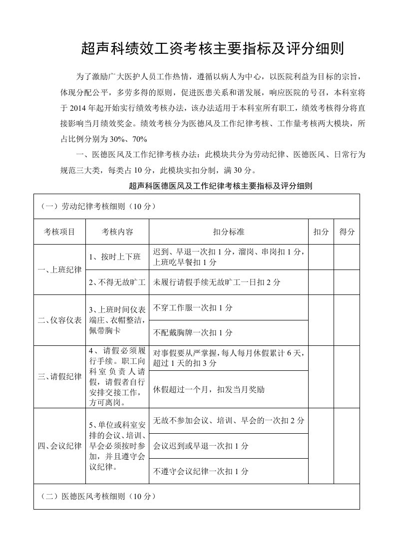 超声科绩效工资考核主要指标及评分细则