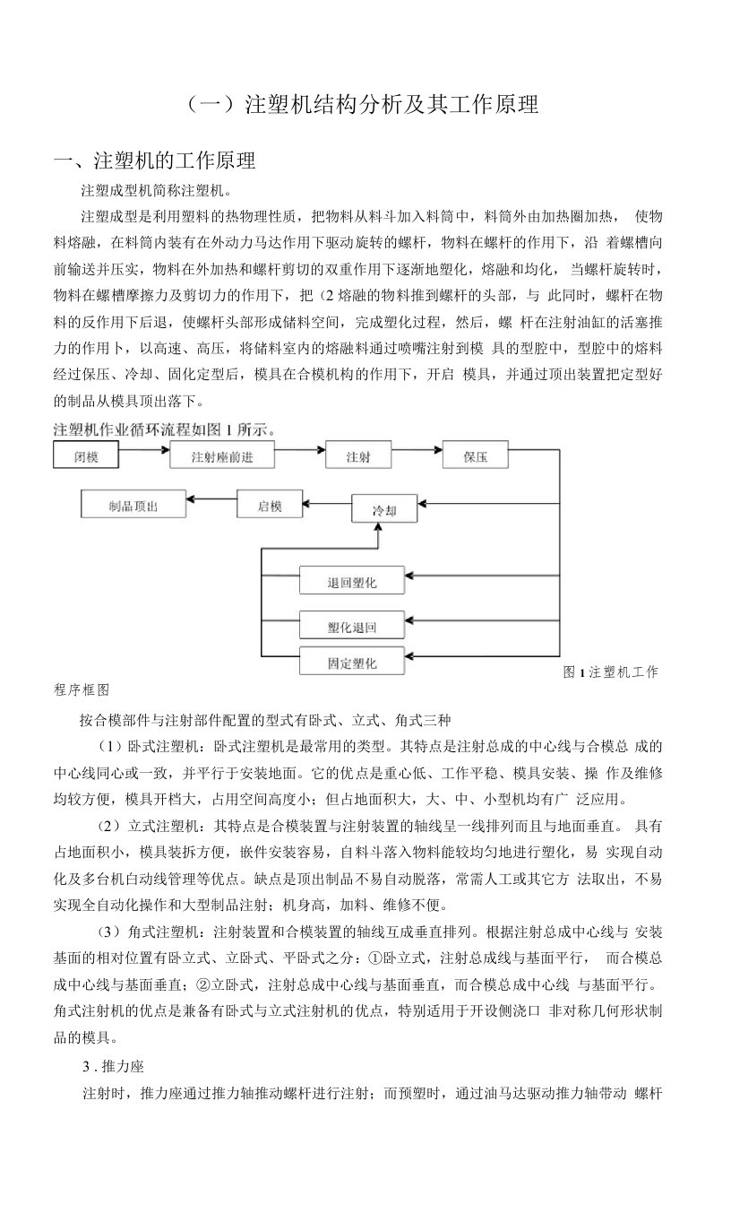 注塑机结构与原理