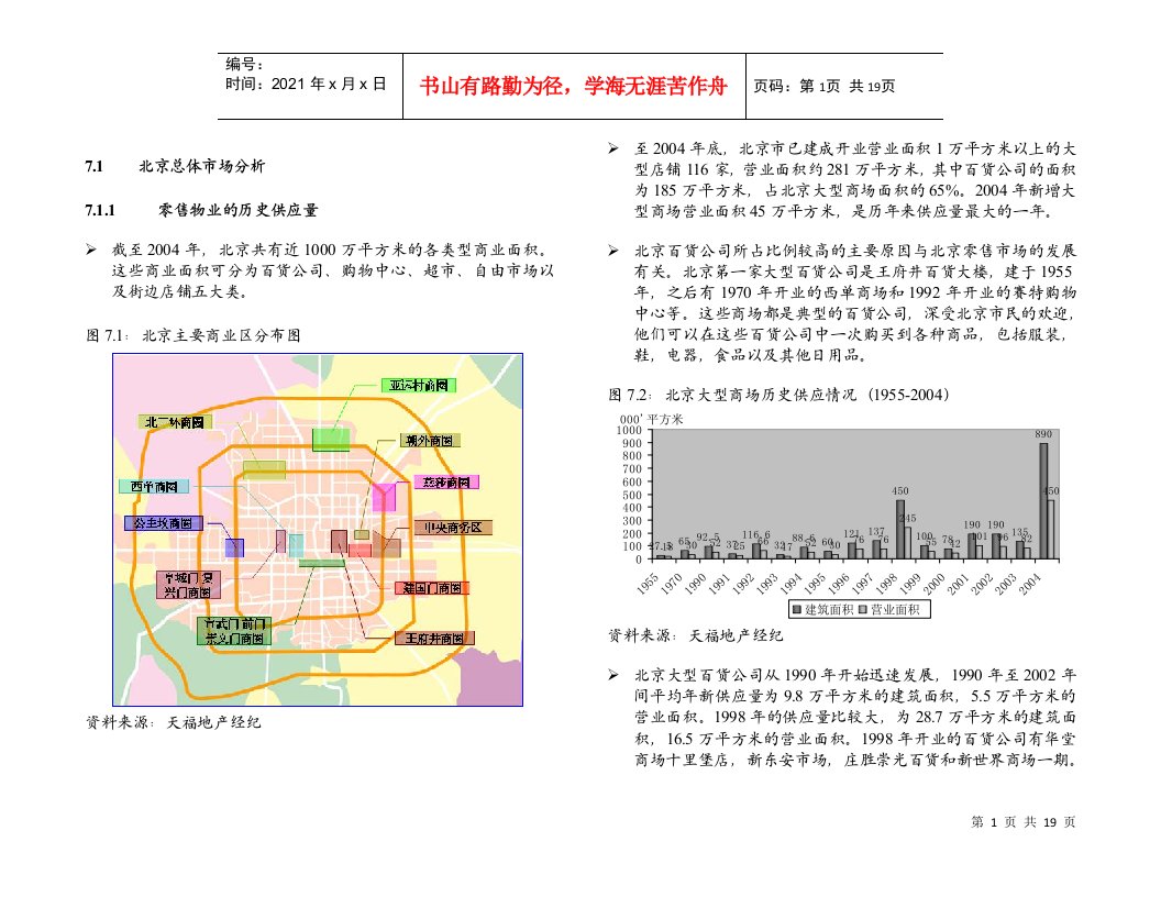 5.0商业物业市场分析报告