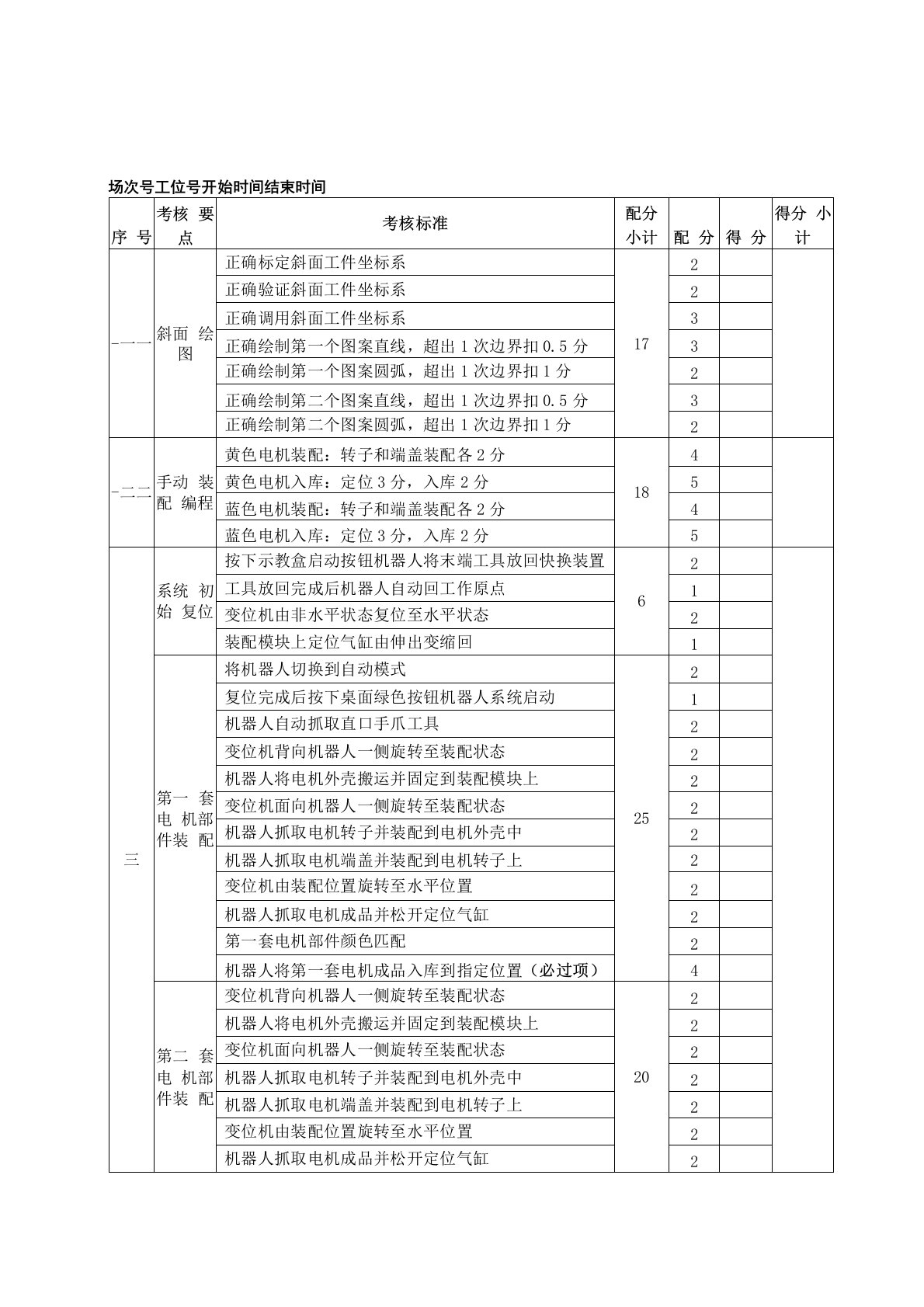 ABB初级工业机器人应用编程1+X实操题库评分表2