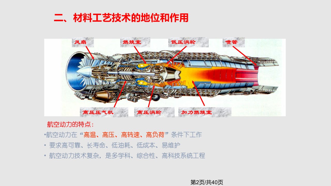 航空发动机修理技术修理工厂工艺介绍