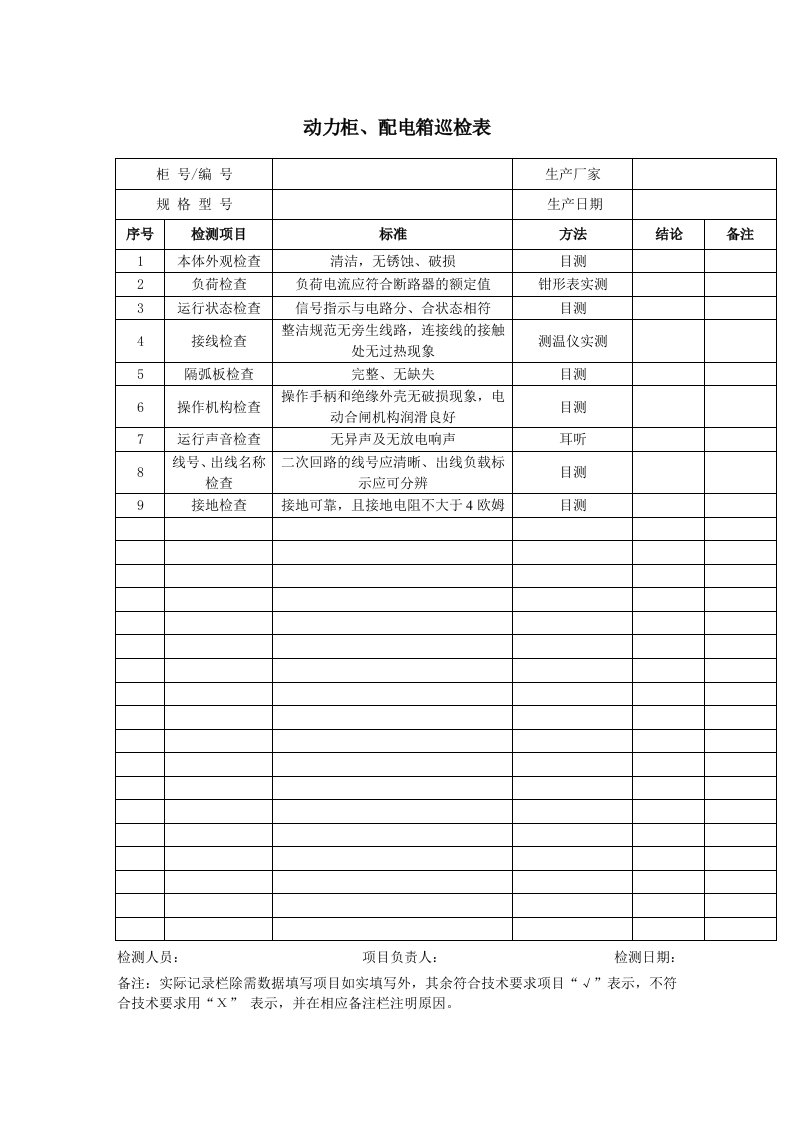 动力柜、配电箱巡检表